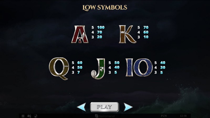 Paytable - Low Value Symbols