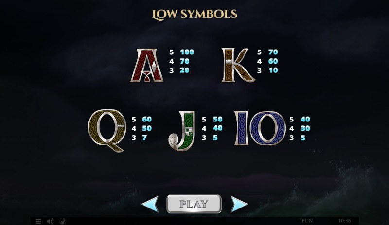 Low Value Symbols Paytable