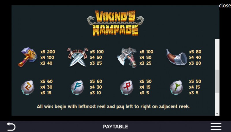 Viking's Rampage :: Paytable