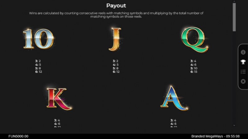 Paytable - Low Value Symbols