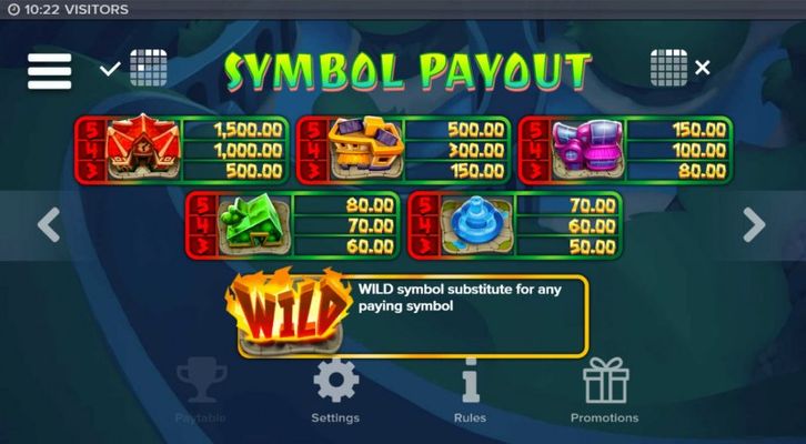 Paytable - High Value Symbols