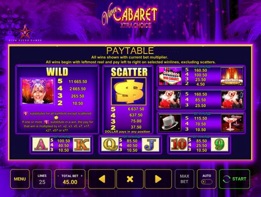 Viva Cabaret Xtra Choice :: Paytable