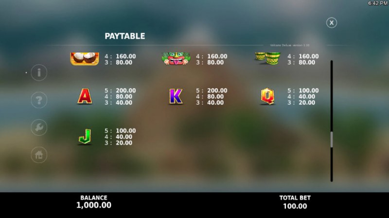 Paytable - Low Value Symbols