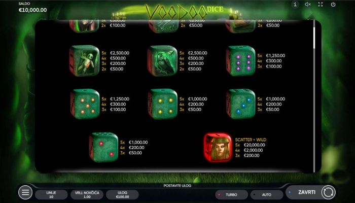 Paytable - Low Value Symbols