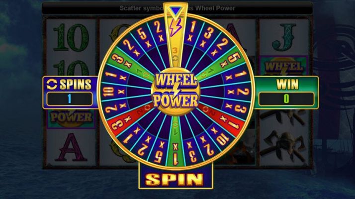 Wheel Power Game