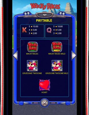 Paytable