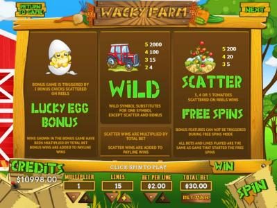 Lucky Egg Bonus Game is triggered by 3 bonus Cracked Egg symbols scattered on reels. Wild symbol substitutes for one symbol except scatter and bonus. Scatter, 3, 4 or 5 Tomato Plant symbols scattered on reels wins Free Spins.