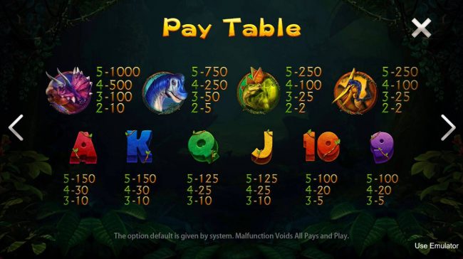 Paytable