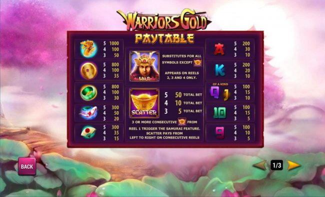 Slot game symbols paytable.