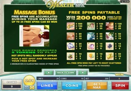 Slot game symbols paytable