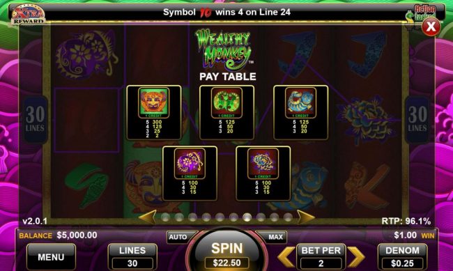 High value slot game symbols paytable