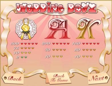 slot game medium value symbols paytable continued