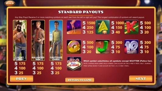 Slot game symbols paytable