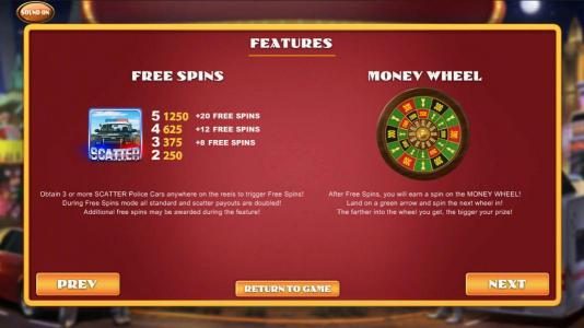 Scatter Paytable and Money Wheel