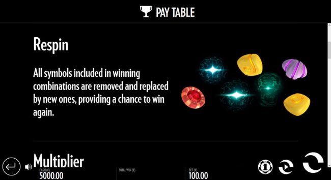 Respin - All symbols included in winning combinations are removed and replaced by new ones, providing a chance to win again.