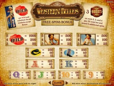 free spins bonus symbols paytable