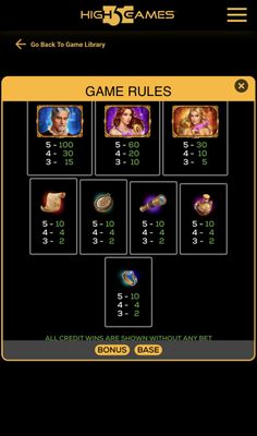 Paytable