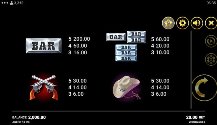 Medium Value Symbols Paytable