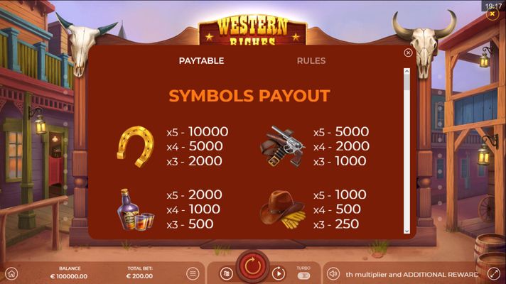 High Value Symbols Paytable