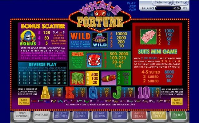 Slot game symbols paytable and Payline Diagrams 1-20. All wins pay left to right except scatters which pay any.