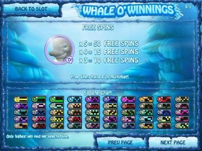 Free Spins paytable and Payline Diagrams - 1-50