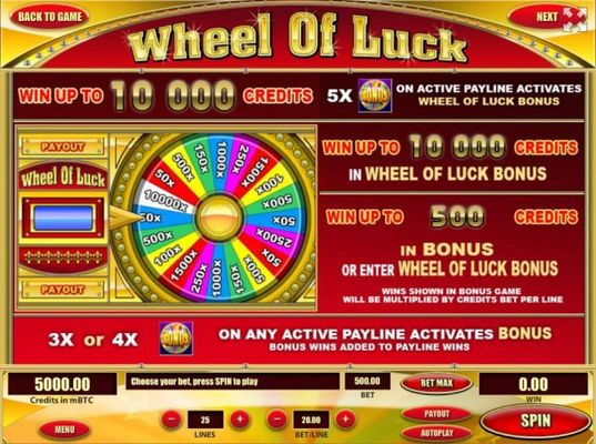 Wheel of Luck Bonus Game Board - Win up to 10,000 credits playing this bonus game.