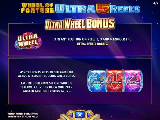 3 Ultra Wheel icons in anu position on reels 2, 3 and 4 trigger the Ultra Wheel Bonus.