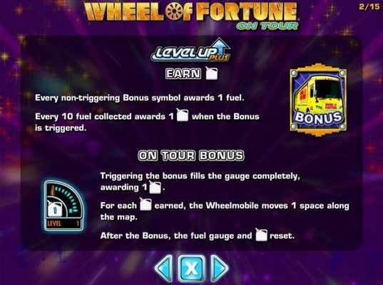 Every non-triggering bonus symbol awards 1 fuel. Every 10 fuel collected awards 1 fuel can when the bonus is triggered.