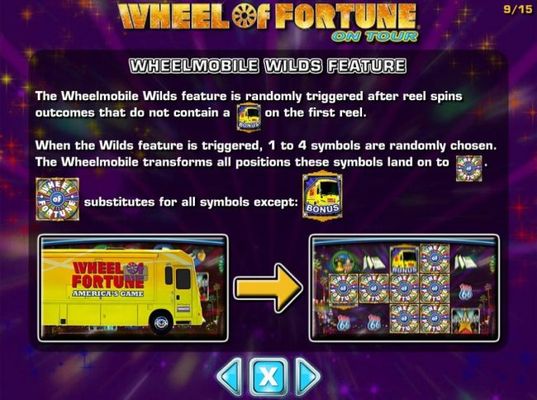 Wheelmobile Wilds Feature is randomly triggered after reel spins outcomes that do not contain a bonus symbol on the first reel.