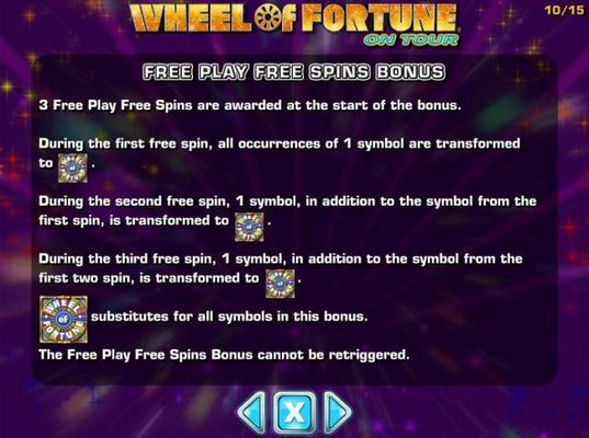 Free Play Free Spins Bonus Rules