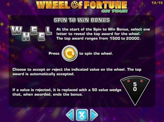 Spin to Win Bonus Rules