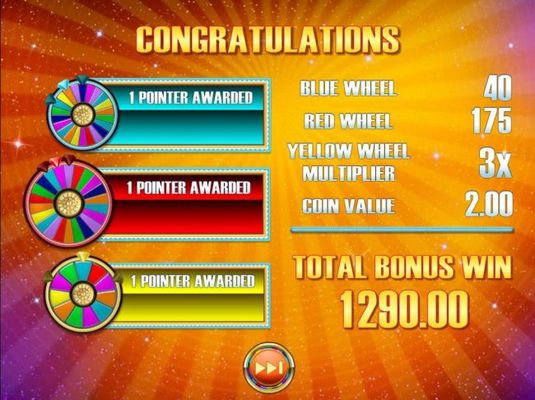 Total Bonus paid out 1290.00