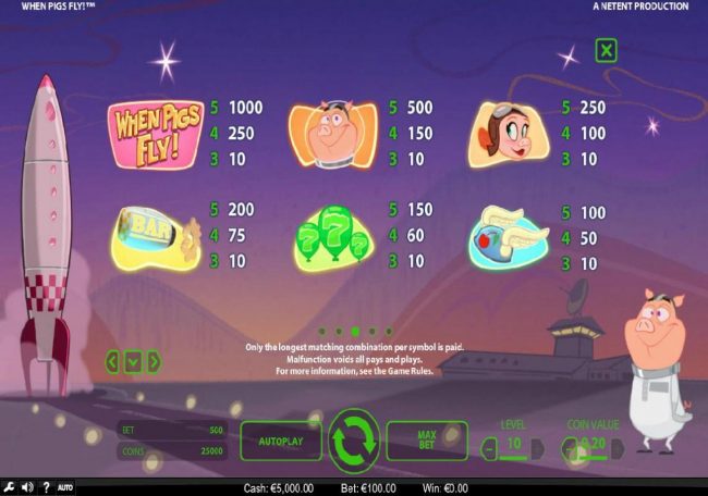 High value slot game symbols paytable