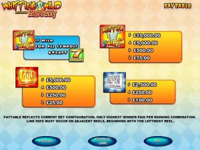 Slot Game Symbols Paytable - Paytable reflects current bet configuration. Only highest winner paid per winning combination. Line pays must occur on adjacent reels, beginning with the leftmost reel.