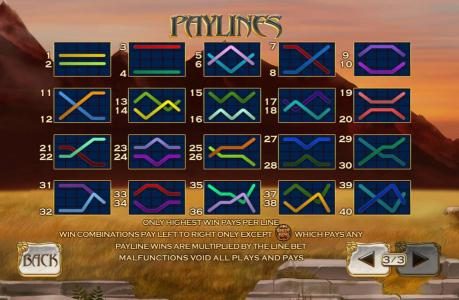 Payline Diagrams 1-40. Only the highest win pays per line. Win combinationation pay left to right only except the game logo scatter symbol which pays any