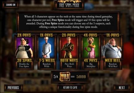free spins mode rules and multipliers