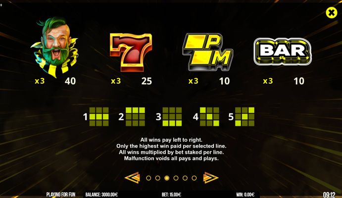 High Value Symbols Paytable