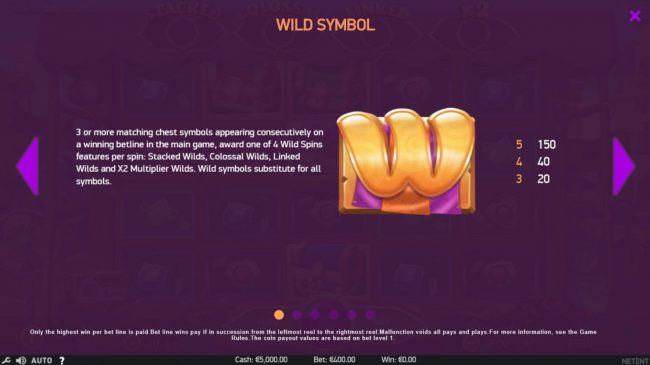 Wild Symbol Rules