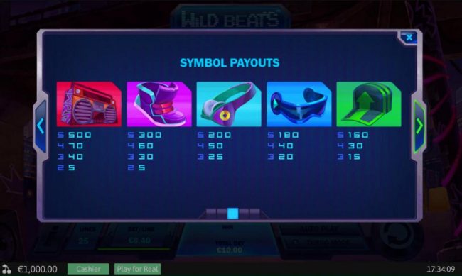 High value slot game symbols paytable.