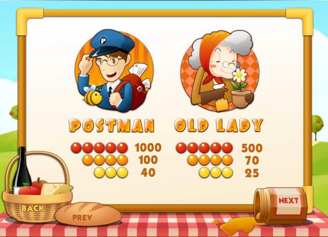 High value slot game symbols paytable.