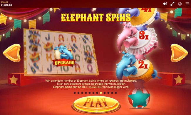 Elephant Spins