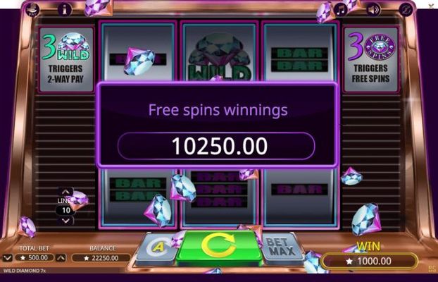 Total Free Spins Payout