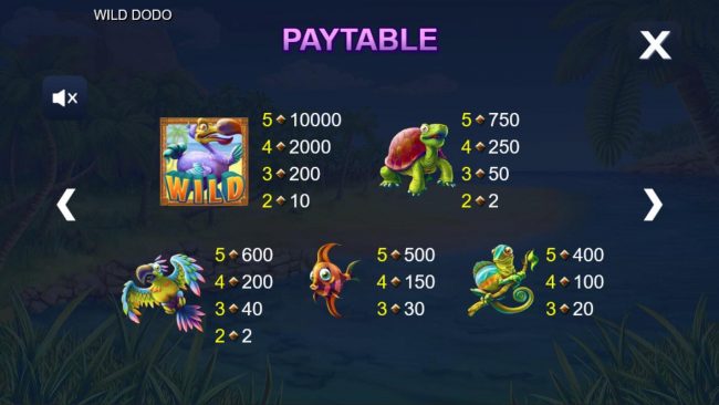 High value slot game symbols paytable