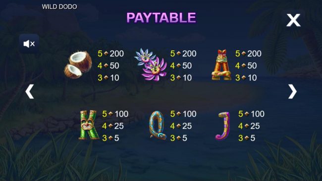 Low value game symbols paytable