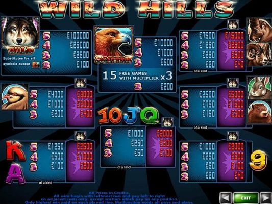 Slot game symbols paytable featuring wild animal inspired icons.