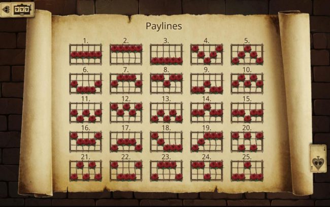 Payline Diagrams 1-25