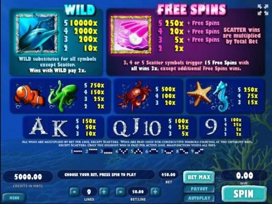 Slot game symbols paytable featuring underwater sea life inspired icons.