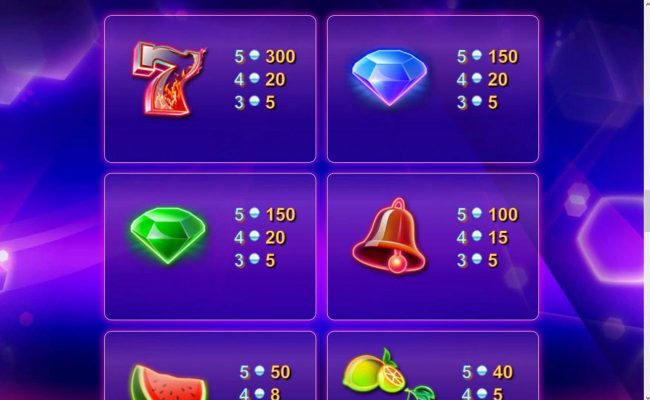 High value slot game symbols paytable.