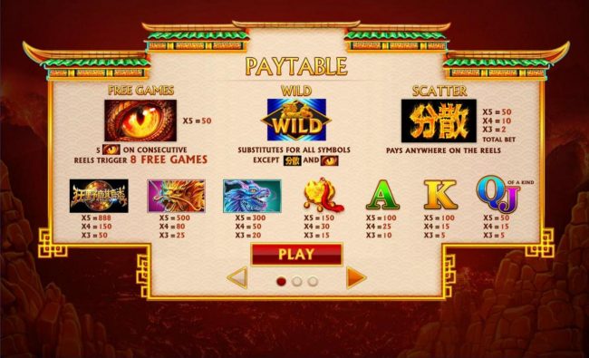 Slot game symbols paytable.