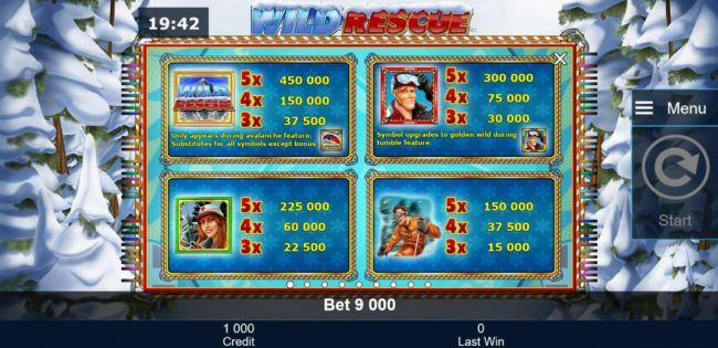 High value slot game symbols paytable featuring snow skiing inspired icons.